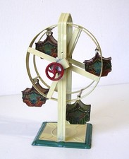 Antikes Riesenrad Blech